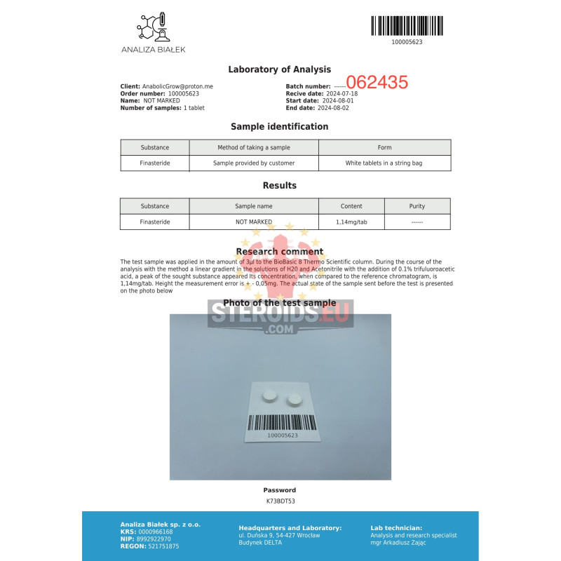 Finastelad 1 mg (Finasteride)