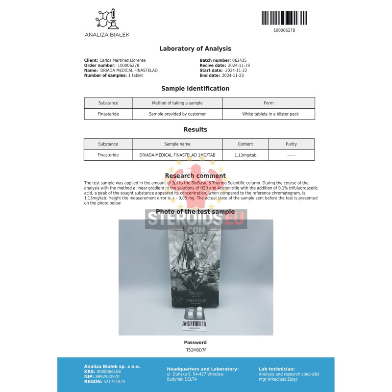 Finastelad 1 mg (Finasteride)