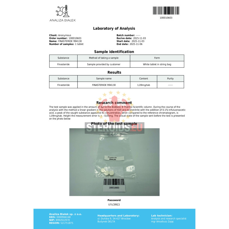 Finastelad 1 mg (Finasteride)