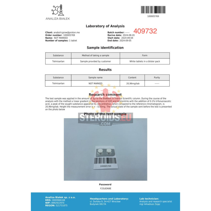 Sartanos 20 mg (Telmisartan) | 20mg/tab - 100tabs